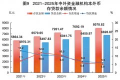 蔗产量6.7万吨
